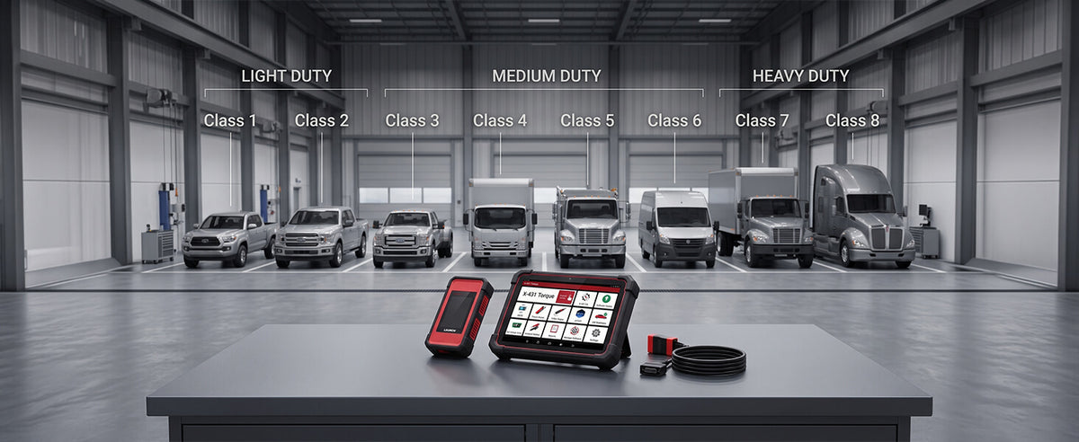 HEAVY-DUTY DIAGNOSTICS, BUILT IN.