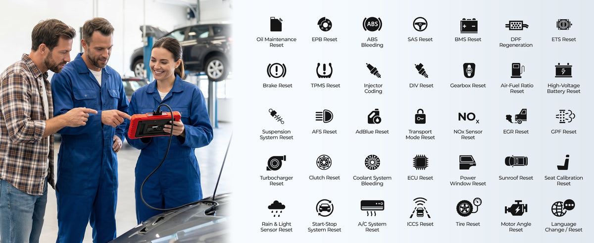 THE SERVICE FUNCTIONS ADVANCED REPAIRS DEMAND.